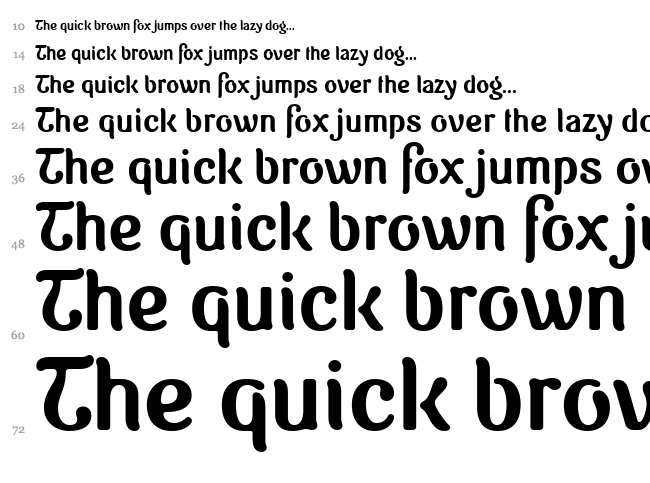 Sugar & Vinegar font waterfall